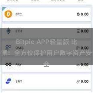 Bitpie APP轻量版 比特派：全方位保护用户数字资产安全