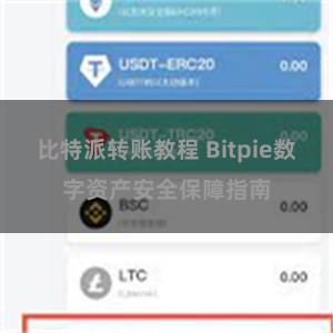 比特派转账教程 Bitpie数字资产安全保障指南