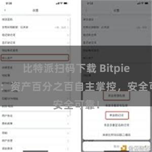 比特派扫码下载 Bitpie钱包：资产百分之百自主掌控，安全可靠！