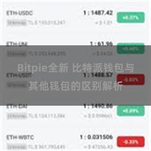 Bitpie全新 比特派钱包与其他钱包的区别解析