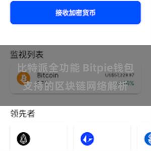 比特派全功能 Bitpie钱包支持的区块链网络解析