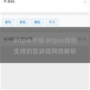 Bitpie升级 Bitpie钱包支持的区块链网络解析