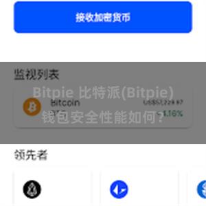 Bitpie 比特派(Bitpie)钱包安全性能如何？