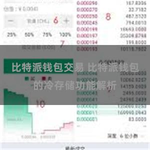 比特派钱包交易 比特派钱包的冷存储功能解析