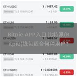 Bitpie APP入口 比特派(Bitpie)钱包适合何种用户？