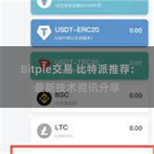 Bitpie交易 比特派推荐:最新技术资讯分享