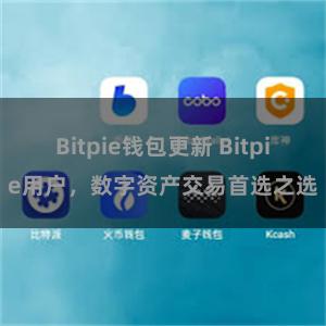 Bitpie钱包更新 Bitpie用户，数字资产交易首选之选